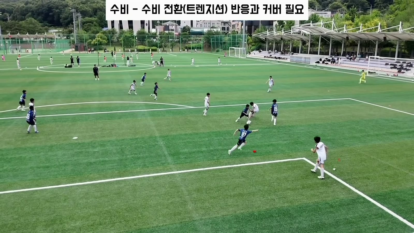 공을 잃은 뒤 압박과 커버 위치를 표시한 수비 장면